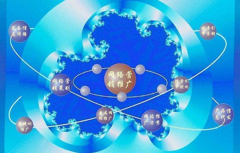 丹巴新媒体运营企业需要掌握的网络推广技巧有哪些
