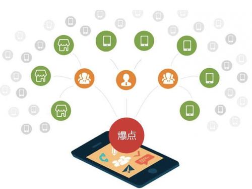 丹巴为什么越来越多的企业通过软文营销来引流